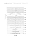 HIGHLY SCALABLE APPLICATION LAYER SERVICE APPLIANCES diagram and image