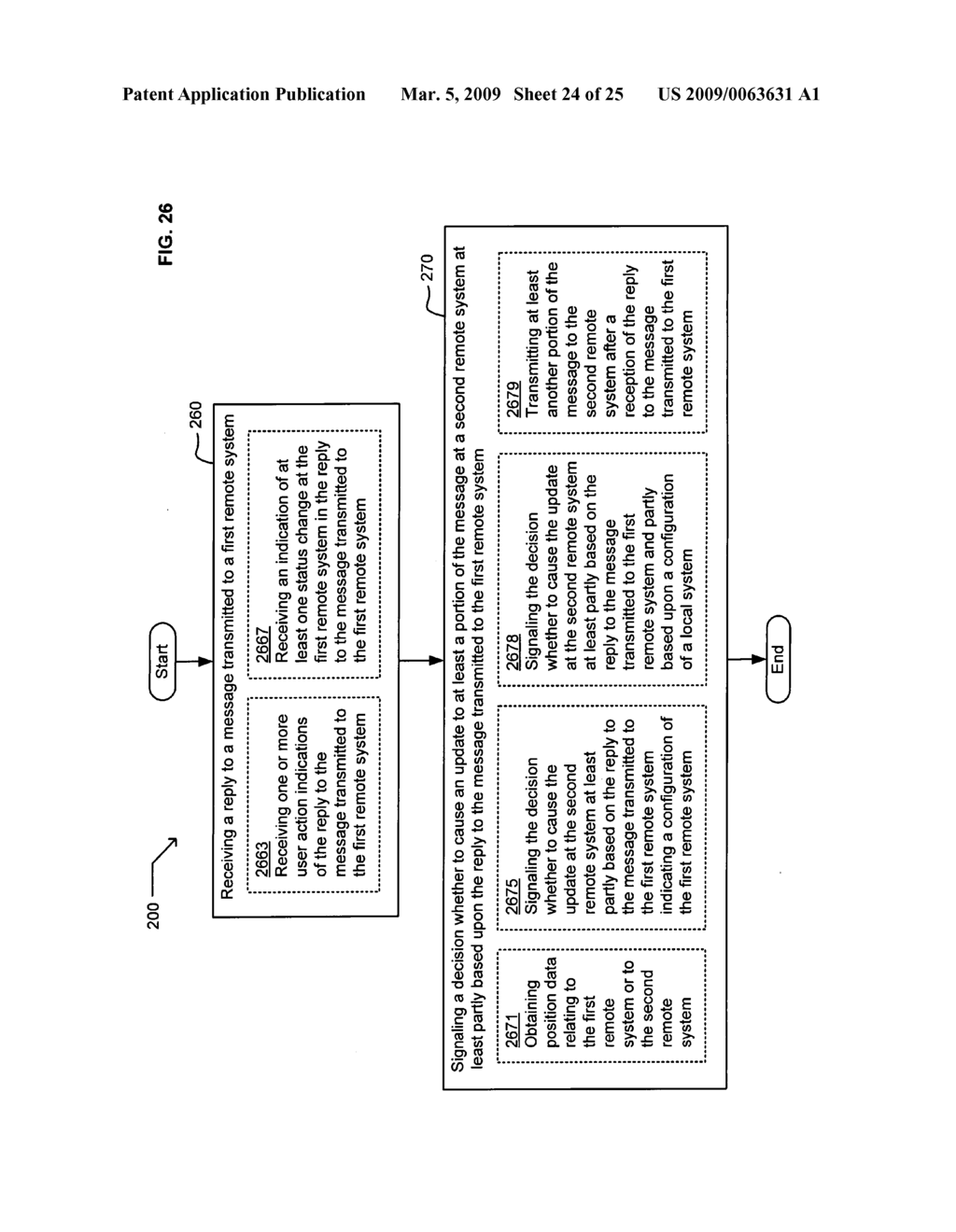 Message-reply-dependent update decisions - diagram, schematic, and image 25