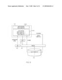 Managing Collections of Appliances diagram and image