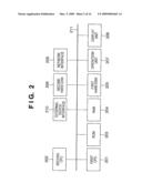 DEVICE MANAGEMENT APPARATUS, DEVICE MANAGEMENT SYSTEM, DEVICE MANAGEMENT METHOD AND MEDIUM diagram and image