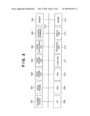 DEVICE MANAGEMENT APPARATUS, DEVICE MANAGEMENT SYSTEM, DEVICE MANAGEMENT METHOD AND MEDIUM diagram and image