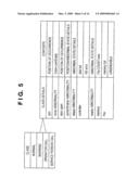 DEVICE MANAGEMENT APPARATUS, DEVICE MANAGEMENT SYSTEM, DEVICE MANAGEMENT METHOD AND MEDIUM diagram and image