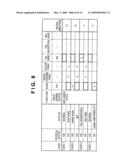 DEVICE MANAGEMENT APPARATUS, DEVICE MANAGEMENT SYSTEM, DEVICE MANAGEMENT METHOD AND MEDIUM diagram and image