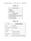 DEVICE MANAGEMENT APPARATUS, DEVICE MANAGEMENT SYSTEM, DEVICE MANAGEMENT METHOD AND MEDIUM diagram and image