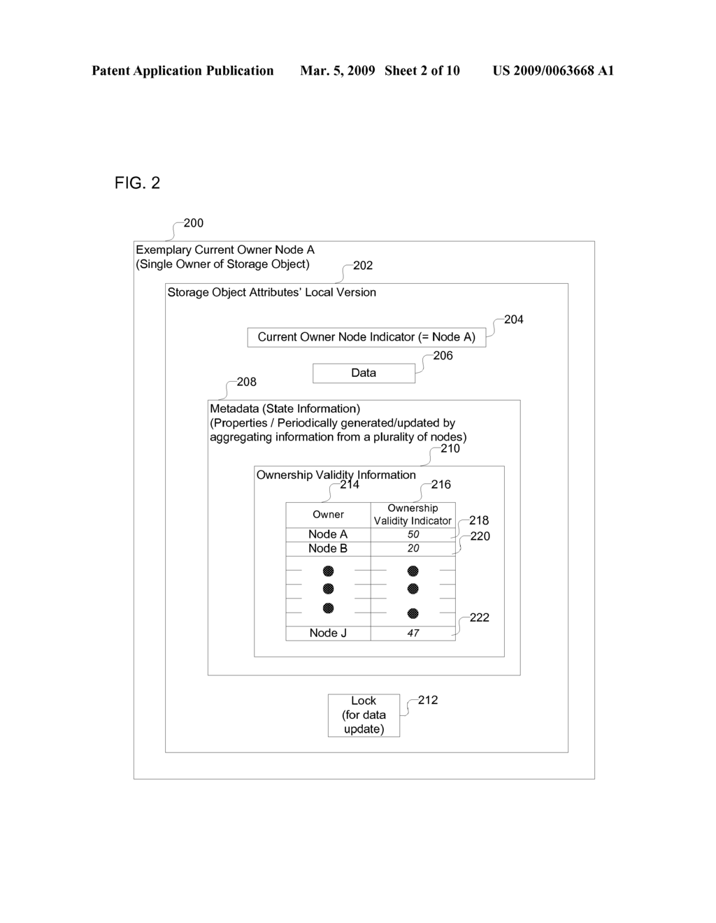 TRANSFER OF OWNERSHIP OF A STORAGE OBJECT IN RESPONSE TO AN ORIGINAL OWNER NODE BECOMING AVAILABLE AFTER A PERIOD OF UNAVAILABILITY - diagram, schematic, and image 03