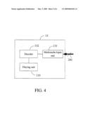 Multimedia Access Device, Multimedia Playing System Comprising the Multimedia Access Device, and Multimedia Data Playing Method diagram and image