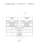 Combined Layer 2 Virtual MAC Address with Layer 3 IP Address Routing diagram and image