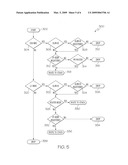 Combined Layer 2 Virtual MAC Address with Layer 3 IP Address Routing diagram and image