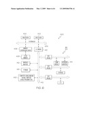 Combined Layer 2 Virtual MAC Address with Layer 3 IP Address Routing diagram and image