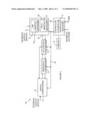 Method for Loading and Maintaining Executable Code Extensions in Instruments diagram and image