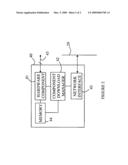 Method for Loading and Maintaining Executable Code Extensions in Instruments diagram and image