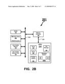 Memory emulation in an electronic organizer diagram and image