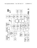 Memory emulation in an electronic organizer diagram and image