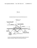 CONTROLLING WRITING TO MAGNETIC TAPE diagram and image