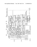 Daisy-chain memory configuration and usage diagram and image