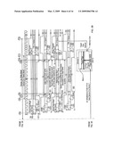 Daisy-chain memory configuration and usage diagram and image