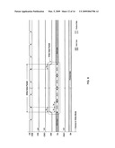 Daisy-chain memory configuration and usage diagram and image