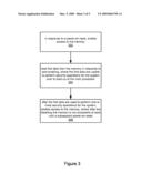 Memory Protection For Embedded Controllers diagram and image