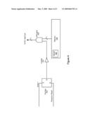 Memory Protection For Embedded Controllers diagram and image