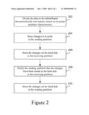 DATA REDISTRIBUTION IN SHARED NOTHING ARCHITECTURE diagram and image