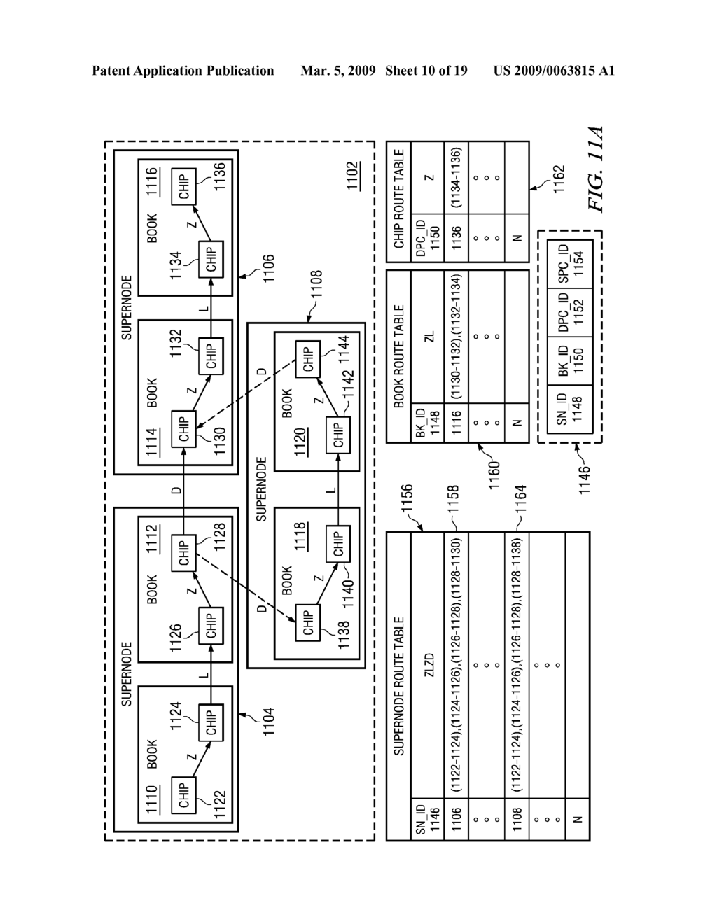 System and Method for Providing Full Hardware Support of Collective Operations in a Multi-Tiered Full-Graph Interconnect Architecture - diagram, schematic, and image 11