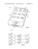 User influenced loading sequence diagram and image