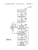 User influenced loading sequence diagram and image