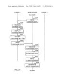 METHOD AND SYSTEM FOR SENDING/RECEIVING DATA, CENTRAL APPARATUS, AND COMPUTER READABLE STORAGE MEDIUM THEREOF diagram and image