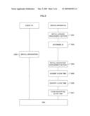 INFORMATION PROCESSING APPARATUS, SERVER APPARATUS, MEDIUM RECORDING INFORMATION PROCESSING PROGRAM AND INFORMATION PROCESSING METHOD diagram and image