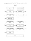 INFORMATION PROCESSING APPARATUS, SERVER APPARATUS, MEDIUM RECORDING INFORMATION PROCESSING PROGRAM AND INFORMATION PROCESSING METHOD diagram and image