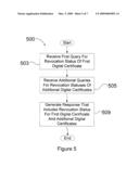 Reduced computation for generation of certificate revocation information diagram and image