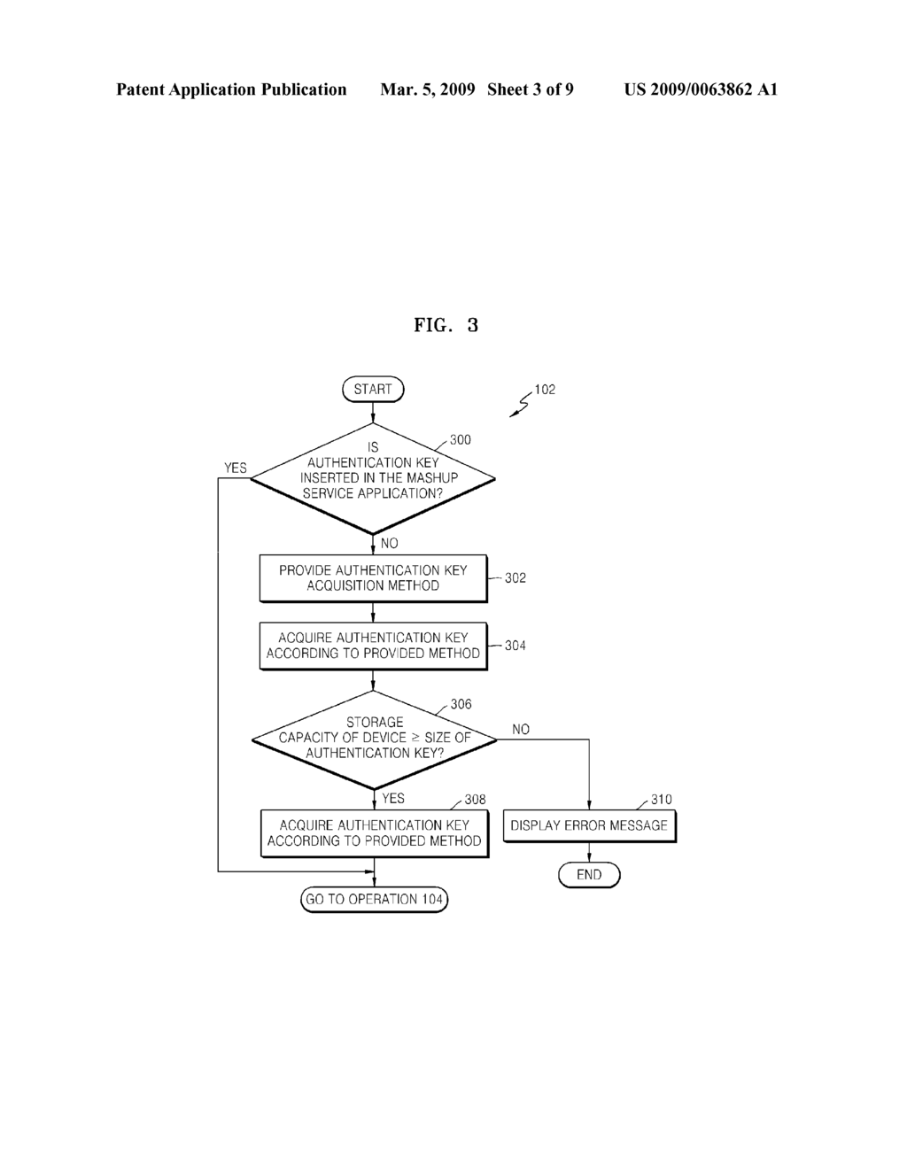 MASHUP SERVICE SUPPORT METHOD AND APPARATUS - diagram, schematic, and image 04