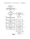 Method, System and Computer Program Product for Preventing Execution of Software Without a Dynamically Generated Key diagram and image