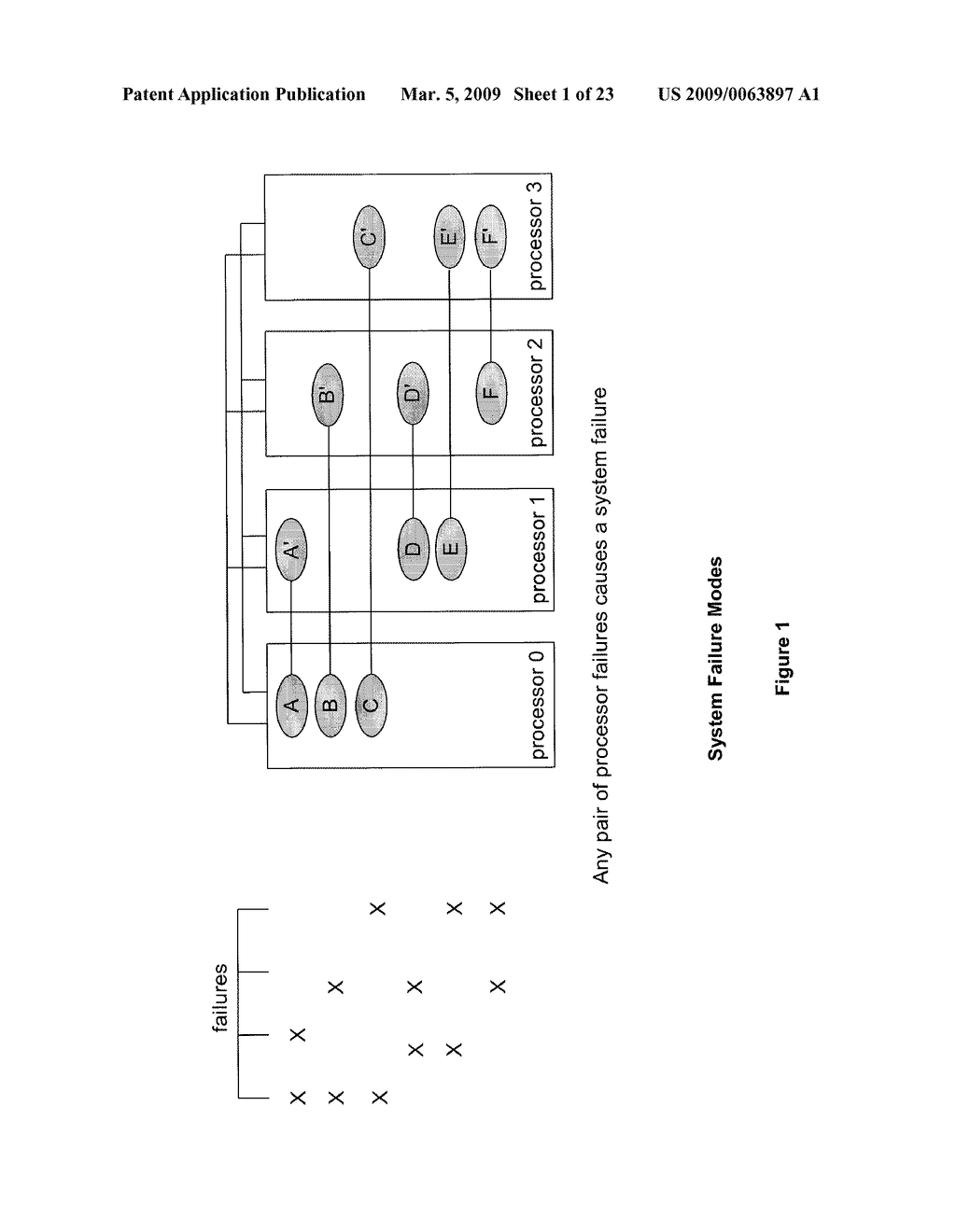 METHOD OF INCREASING SYSTEM AVAILABILITY BY ASSIGNING PROCESS PAIRS TO PROCESSOR PAIRS - diagram, schematic, and image 02