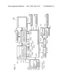 DEBUGGING SYSTEM, DEBUGGING APPARATUS AND METHOD diagram and image