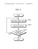 DEBUGGING SYSTEM, DEBUGGING APPARATUS AND METHOD diagram and image