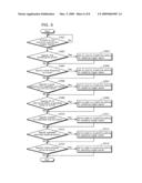 DEBUGGING SYSTEM, DEBUGGING APPARATUS AND METHOD diagram and image