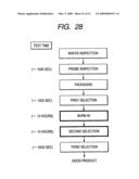 Semiconductor integrated circuit diagram and image