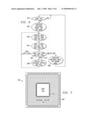 PARALLEL SCAN DISTRIBUTORS AND COLLECTORS AND PROCESS OF TESTING INTEGRATED CIRCUITS diagram and image