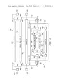 PARALLEL SCAN DISTRIBUTORS AND COLLECTORS AND PROCESS OF TESTING INTEGRATED CIRCUITS diagram and image