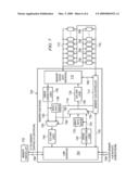 System for Performing Error Correction Operations in a Memory Hub Device of a Memory Module diagram and image