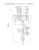 MULTI-CHANNEL MEMORY SYSTEM INCLUDING ERROR CORRECTION DECODER ARCHITECTURE WITH EFFICIENT AREA UTILIZATION diagram and image