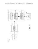 EXPLODED VIEWS FOR PROVIDING RICH REGULARIZED GEOMETRIC TRANSFORMATIONS AND INTERACTION MODELS ON CONTENT FOR VIEWING, PREVIEWING, AND INTERACTING WITH DOCUMENTS, PROJECTS, AND TASKS diagram and image