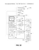 EXPLODED VIEWS FOR PROVIDING RICH REGULARIZED GEOMETRIC TRANSFORMATIONS AND INTERACTION MODELS ON CONTENT FOR VIEWING, PREVIEWING, AND INTERACTING WITH DOCUMENTS, PROJECTS, AND TASKS diagram and image