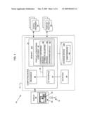 DYNAMICALLY CONFIGURABLE PORTLET diagram and image