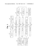 METHOD AND APPARATUS FOR DESIGNING SEMICONDUCTOR INTEGRATED CIRCUIT diagram and image