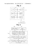 METHOD AND APPARATUS FOR DESIGNING SEMICONDUCTOR INTEGRATED CIRCUIT diagram and image