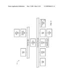 Formal Verification of Graphical Programs diagram and image