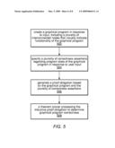 Formal Verification of Graphical Programs diagram and image