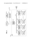 SOFTWARE UPDATE SYSTEM AND METHOD diagram and image